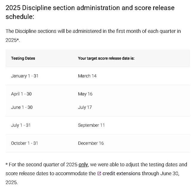 2025年USCPA核心科目考试时间